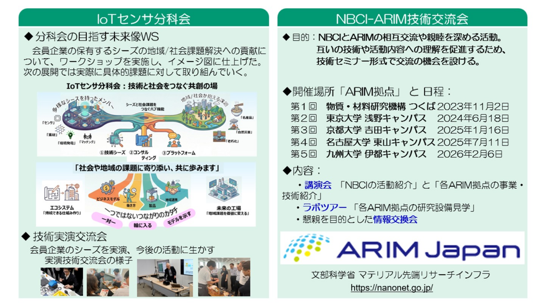 IoTセンサ分科会、NBCI-ARIM技術交流会