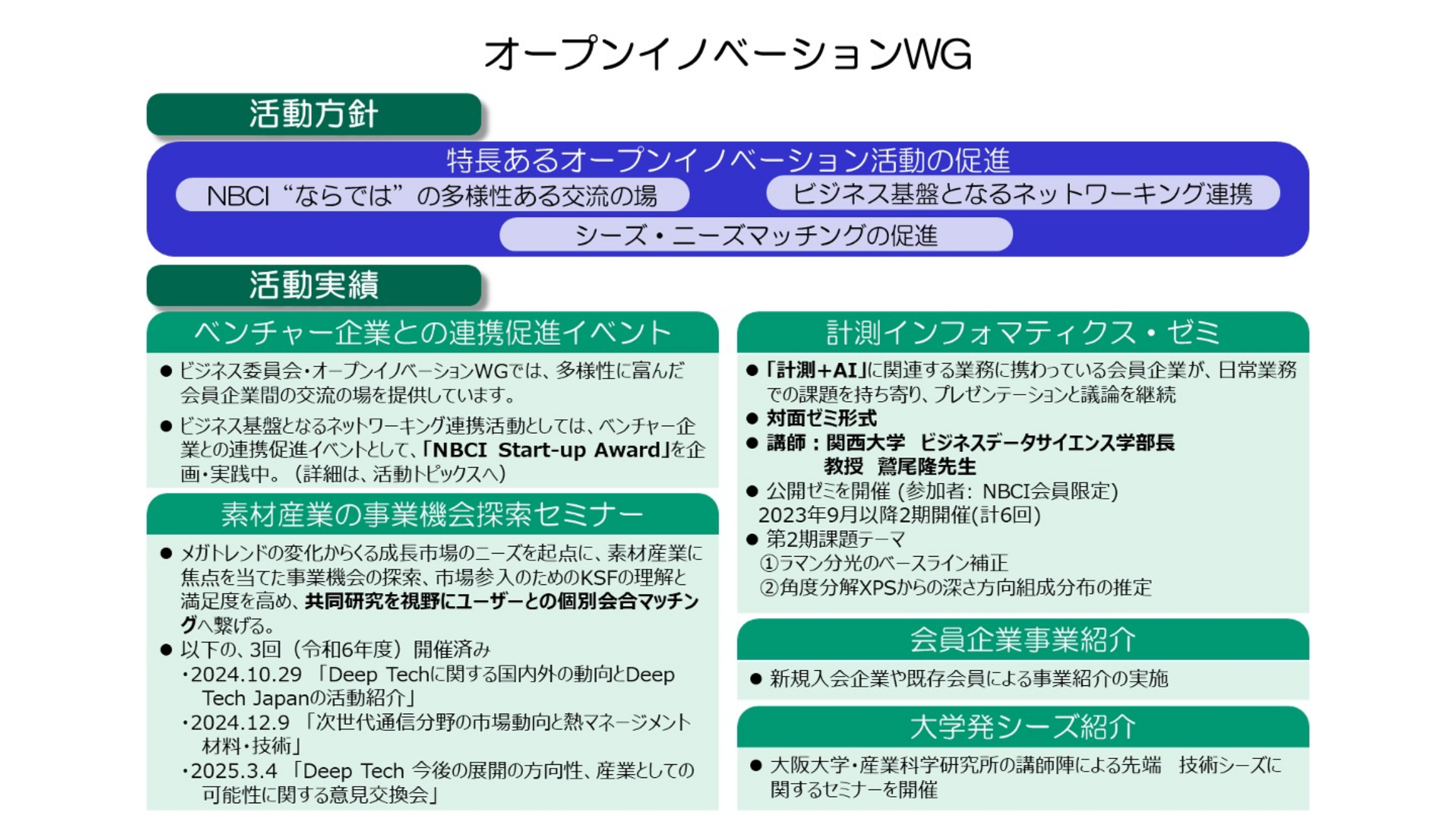 オープンイノベーションWG